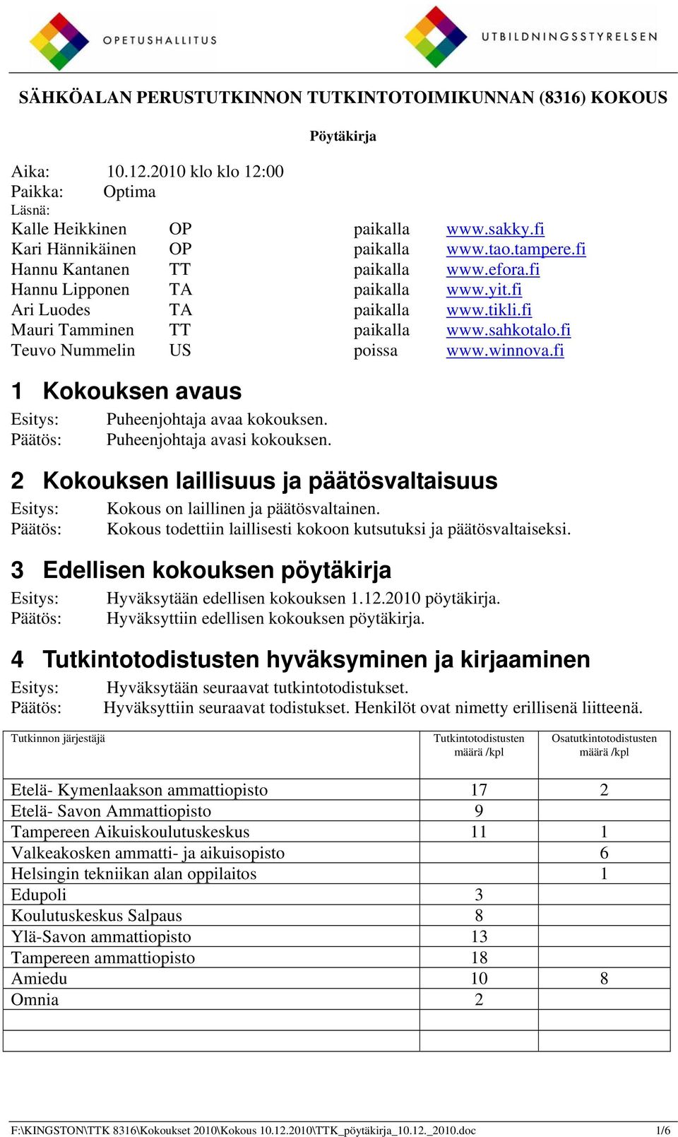 fi Teuvo Nummelin US poissa www.winnova.fi 1 Kokouksen avaus Puheenjohtaja avaa kokouksen. Puheenjohtaja avasi kokouksen.