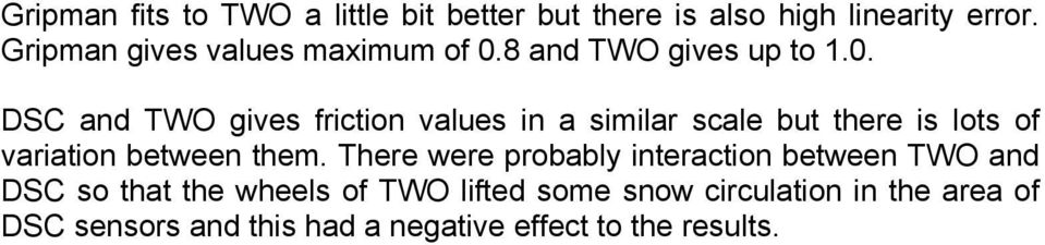 . DSC and TWO gives friction values in a similar scale but there is lots of variation between them.