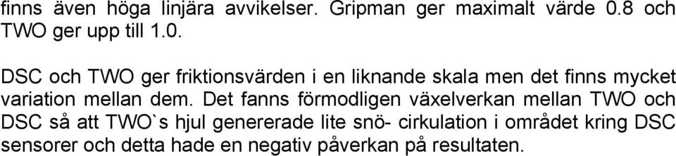 dem. Det fanns förmodligen växelverkan mellan TWO och DSC så att TWO`s hjul genererade lite
