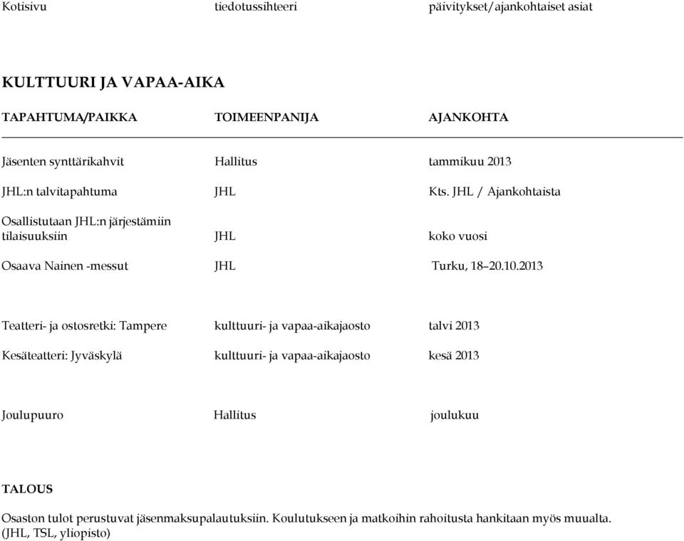 JHL / Ajankohtaista Osallistutaan JHL:n järjestämiin tilaisuuksiin JHL koko vuosi Osaava Nainen -messut JHL Turku, 18 20.10.