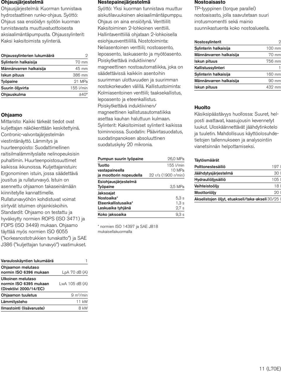 Ohjaussylinterien lukumäärä 2 Sylinterin halkaisija 70 Männänvarren halkaisija 45 Iskun pituus 386 Työpaine 21 MPa Suurin öljyvirta 155 l/min Ohjauskulma ±40 Ohjaamo Mittaristo: Kaikki tärkeät tiedot