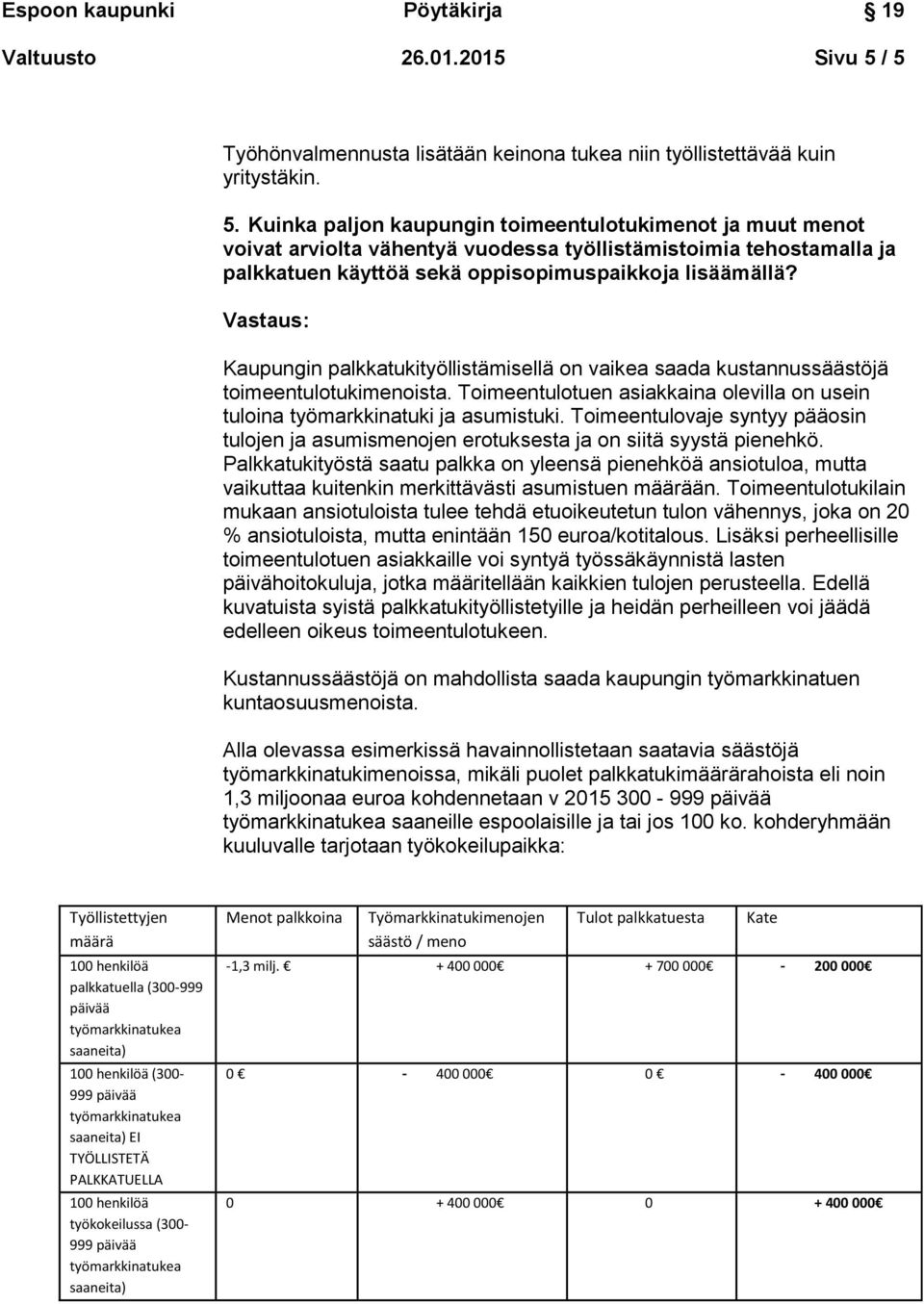 Kaupungin palkkatukityöllistämisellä on vaikea saada kustannussäästöjä toimeentulotukimenoista. Toimeentulotuen asiakkaina olevilla on usein tuloina työmarkkinatuki ja asumistuki.
