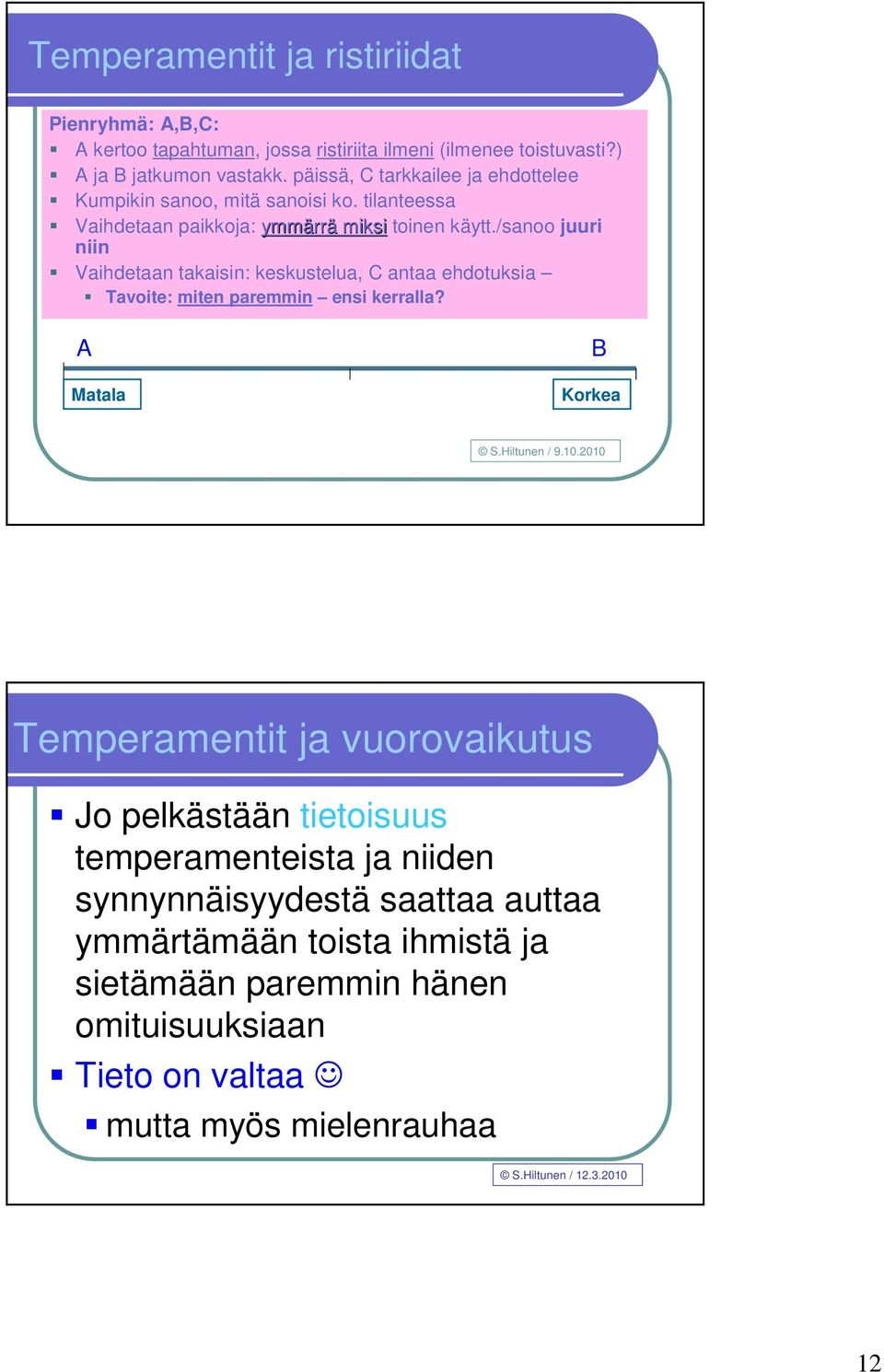 /sanoo juuri niin Vaihdetaan takaisin: keskustelua, C antaa ehdotuksia Tavoite: miten paremmin ensi kerralla? A Matala B Korkea S.Hiltunen / 9.10.