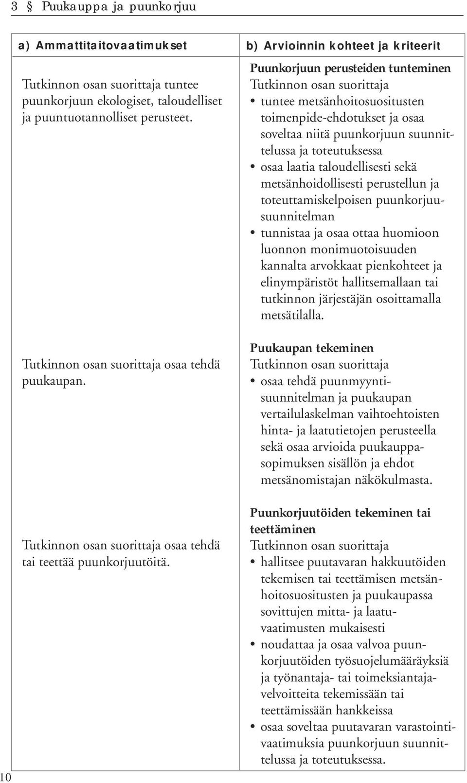 metsänhoidollisesti perustellun ja toteuttamiskelpoisen puunkorjuusuunnitelman tunnistaa ja osaa ottaa huomioon luonnon monimuotoisuuden kannalta arvokkaat pienkohteet ja elinympäristöt
