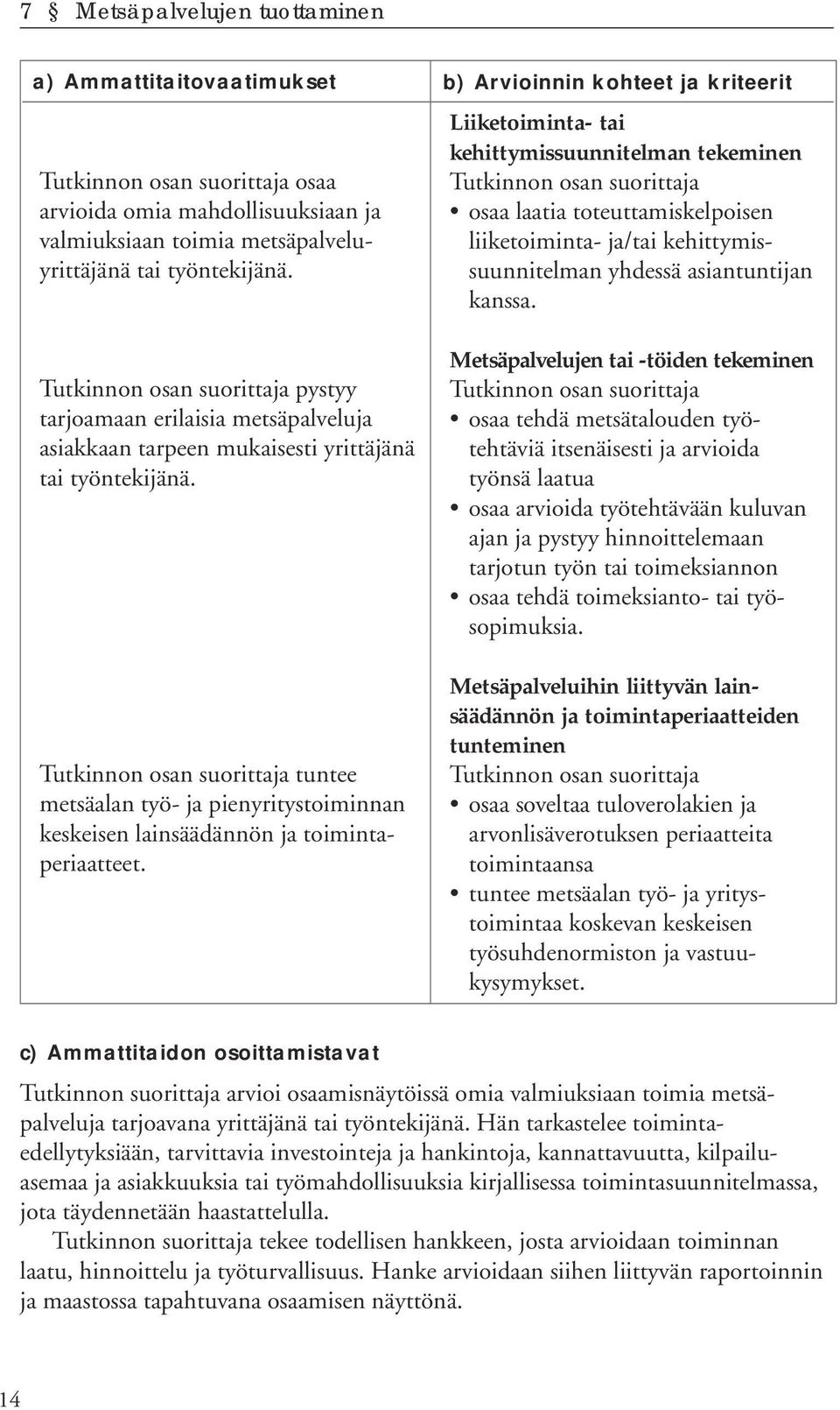 Liiketoiminta- tai kehittymissuunnitelman tekeminen osaa laatia toteuttamiskelpoisen liiketoiminta- ja/tai kehittymissuunnitelman yhdessä asiantuntijan kanssa.