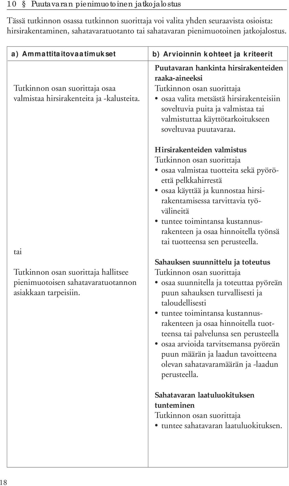 Puutavaran hankinta hirsirakenteiden raaka-aineeksi osaa valita metsästä hirsirakenteisiin soveltuvia puita ja valmistaa tai valmistuttaa käyttötarkoitukseen soveltuvaa puutavaraa.