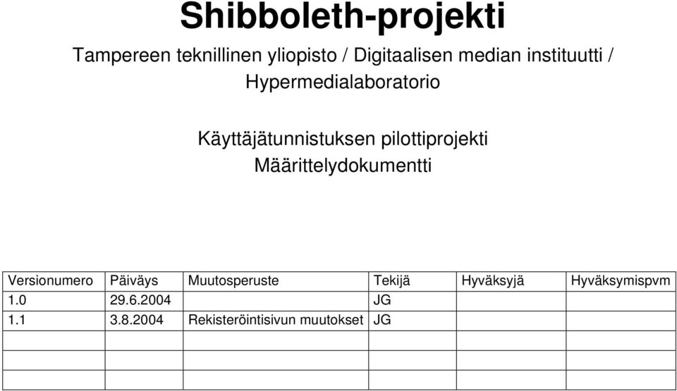 Määrittelydokumentti Versionumero Päiväys Muutosperuste Tekijä Hyväksyjä