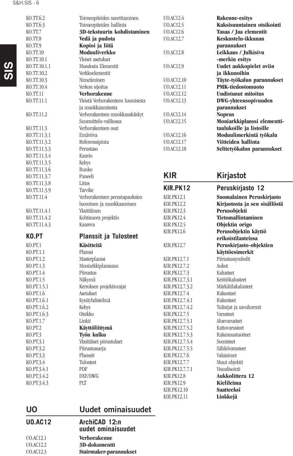 TT.11.3 Verhorakenteen osat KO.TT.11.3.1 Emäviiva KO.TT.11.3.2 Referenssipinta KO.TT.11.3.3 Perustaso KO.TT.11.3.4 Kaavio KO.TT.11.3.5 Kehys KO.TT.11.3.6 Runko KO.TT.11.3.7 Paneeli KO.TT.11.3.8 Liitos KO.