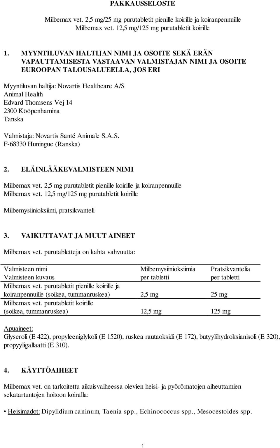 Thomsens Vej 14 2300 Kööpenhamina Tanska Valmistaja: Novartis Santé Animale S.A.S. F-68330 Huningue (Ranska) 2. ELÄINLÄÄKEVALMISTEEN NIMI Milbemax vet.