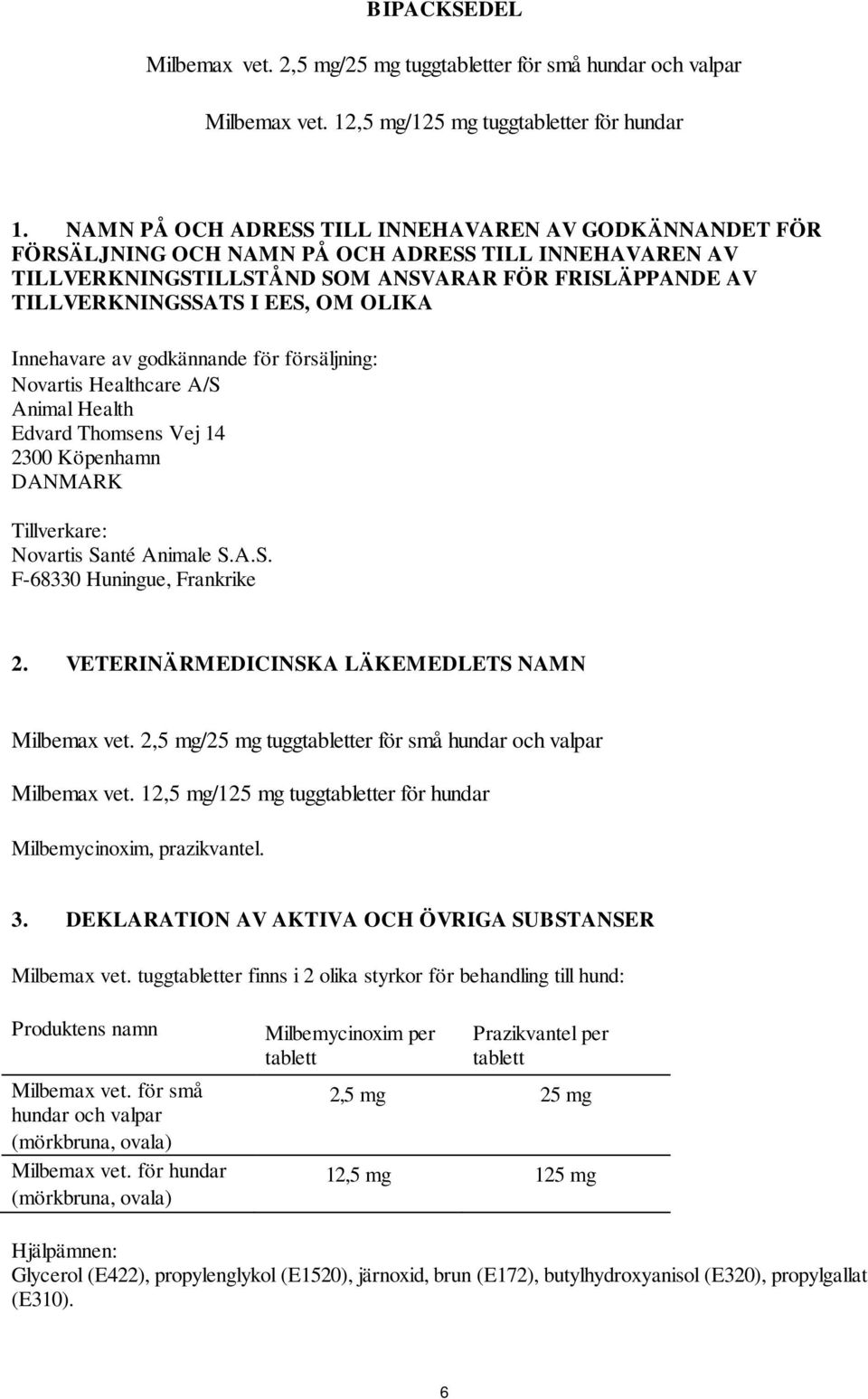 OLIKA Innehavare av godkännande för försäljning: Novartis Healthcare A/S Animal Health Edvard Thomsens Vej 14 2300 Köpenhamn DANMARK Tillverkare: Novartis Santé Animale S.A.S. F-68330 Huningue, Frankrike 2.
