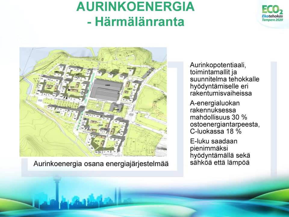 rakentumisvaiheissa A-energialuokan rakennuksessa mahdollisuus 30 %