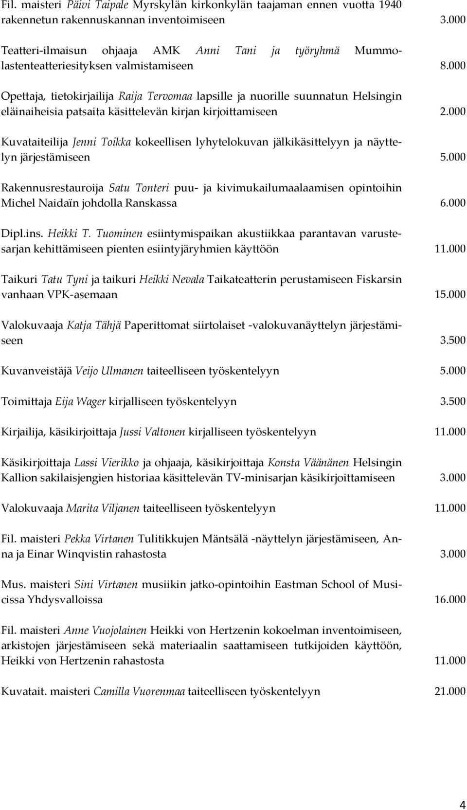 000 Opettaja, tietokirjailija Raija Tervomaa lapsille ja nuorille suunnatun Helsingin eläinaiheisia patsaita käsittelevän kirjan kirjoittamiseen 2.