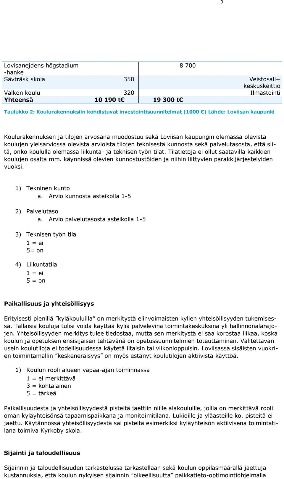 teknisestä kunnosta sekä palvelutasosta, että siitä, onko koululla olemassa liikunta- ja teknisen työn tilat. Tilatietoja ei ollut saatavilla kaikkien koulujen osalta mm.