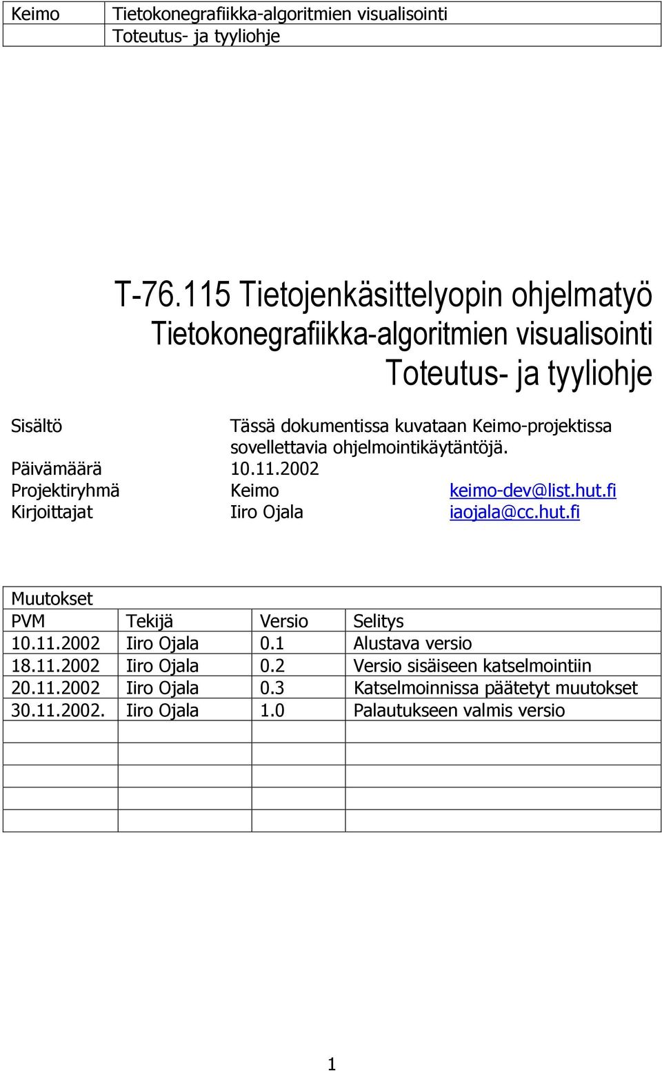 hut.fi Muutokset PVM Tekijä Versio Selitys 10.11.2002 Iiro Ojala 0.1 Alustava versio 18.11.2002 Iiro Ojala 0.2 Versio sisäiseen katselmointiin 20.