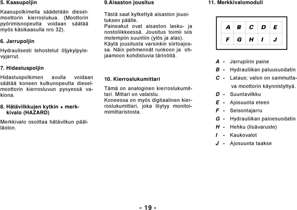 Hätävilkkujen kytkin + merkkivalo (HAZARD) Merkkivalo osoittaa hätävilkun päälläolon. 9.Aisaston jousitus Tästä saat kytkettyä aisaston jousituksen päälle.