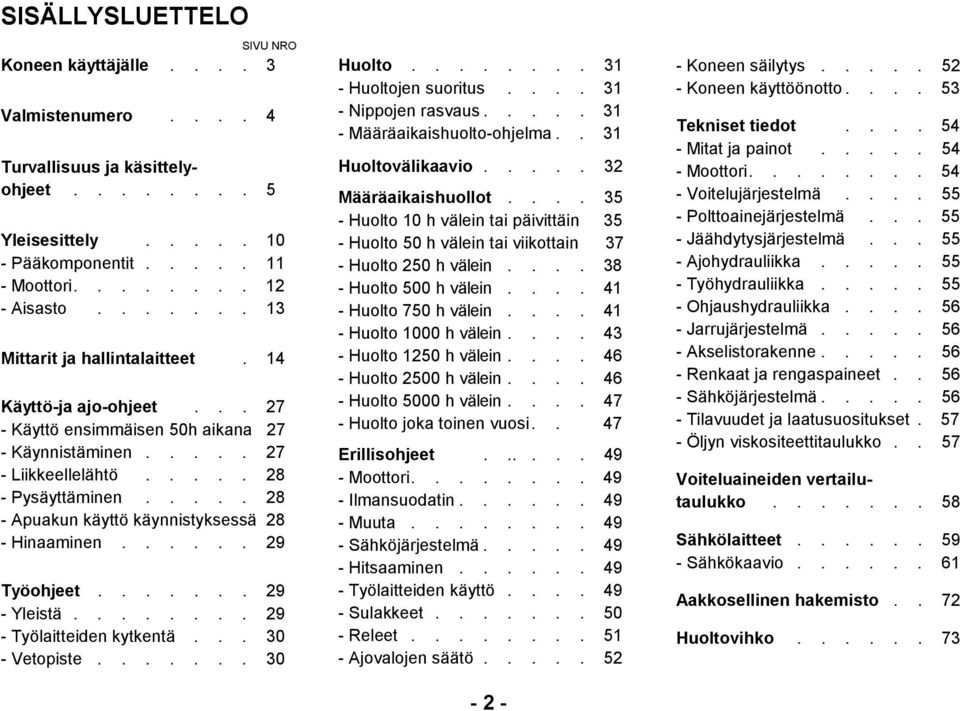 .... 28 - Apuakun käyttö käynnistyksessä 28 - Hinaaminen...... 29 Työohjeet....... 29 - Yleistä........ 29 - Työlaitteiden kytkentä... 30 - Vetopiste....... 30 Huolto........ 31 - Huoltojen suoritus.