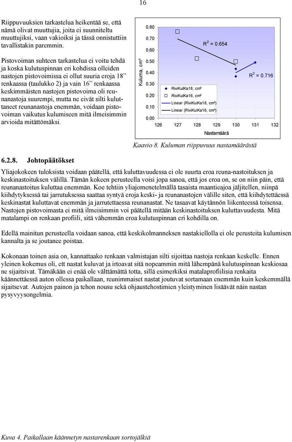 nastojen pistovoima oli reunanastoja suurempi, mutta ne eivät silti kuluttaneet reunanastoja enemmän, voidaan pistovoiman vaikutus kulumiseen mitä ilmeisimmin arvioida mitättömäksi. Kuluma, cm³ 0.