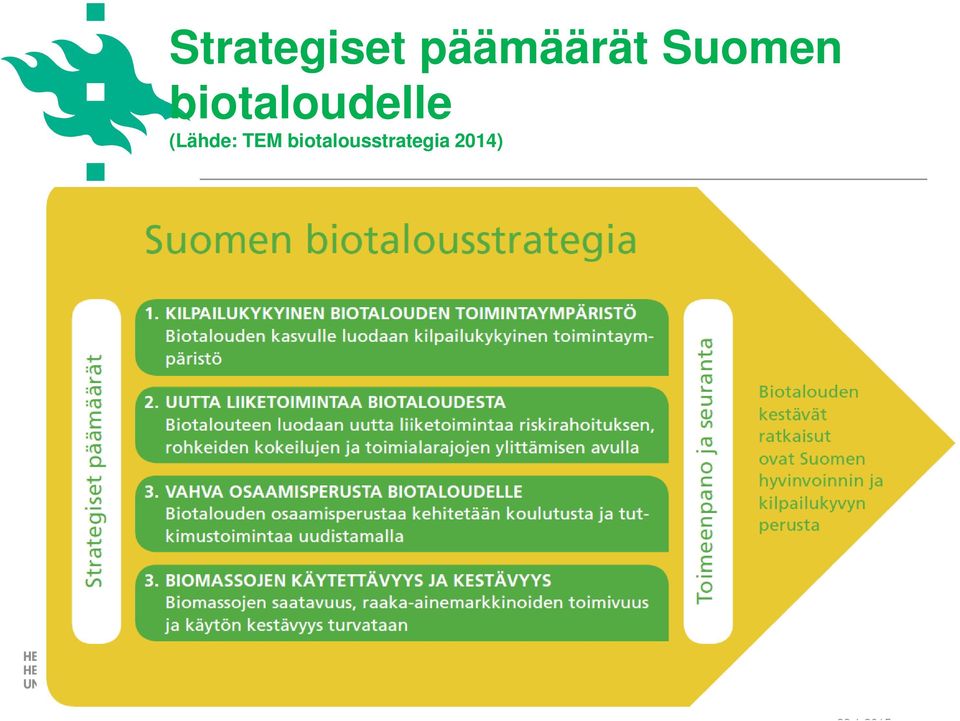 biotalousstrategia 2014)