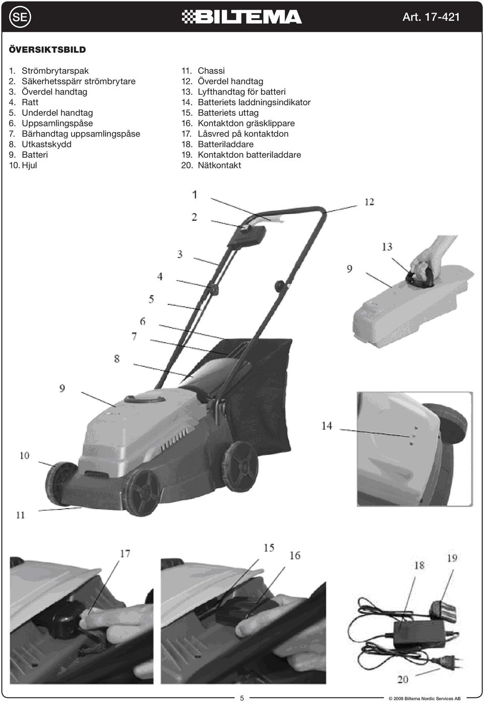 Underdel handtag 15. Batteriets uttag 6. Uppsamlingspåse 16. Kontaktdon gräsklippare 7.