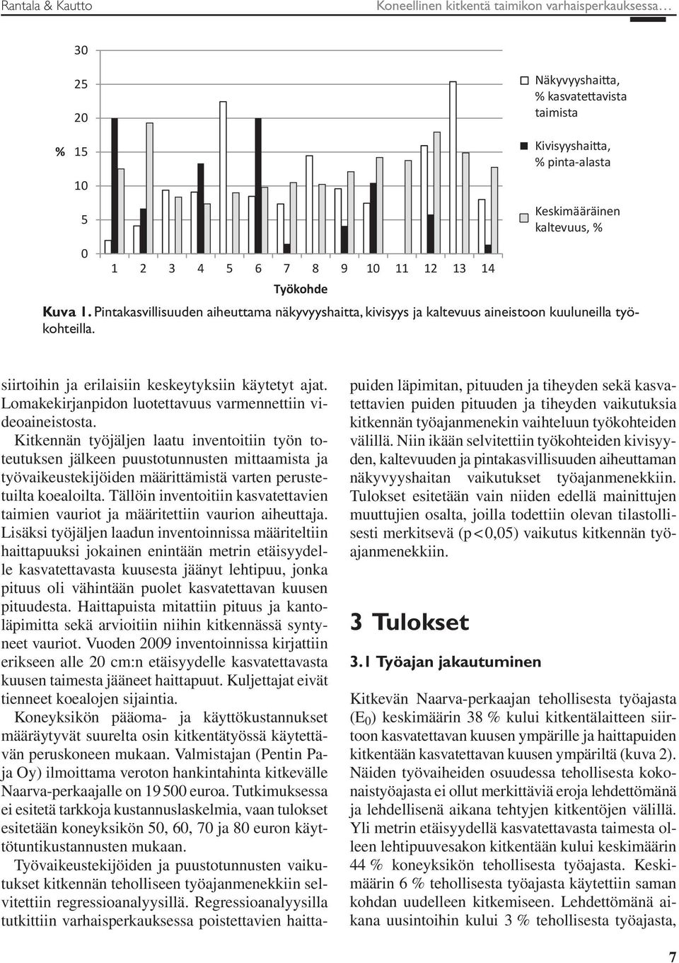 Lomakekirjanpidon luotettavuus varmennettiin videoaineistosta.