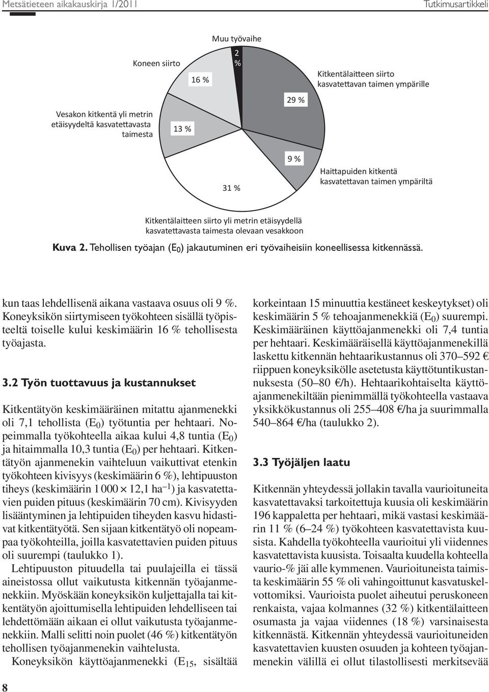 Tehollisen työajan (E 0 ) jakautuminen eri työvaiheisiin koneellisessa kitkennässä. kun taas lehdellisenä aikana vastaava osuus oli 9 %.