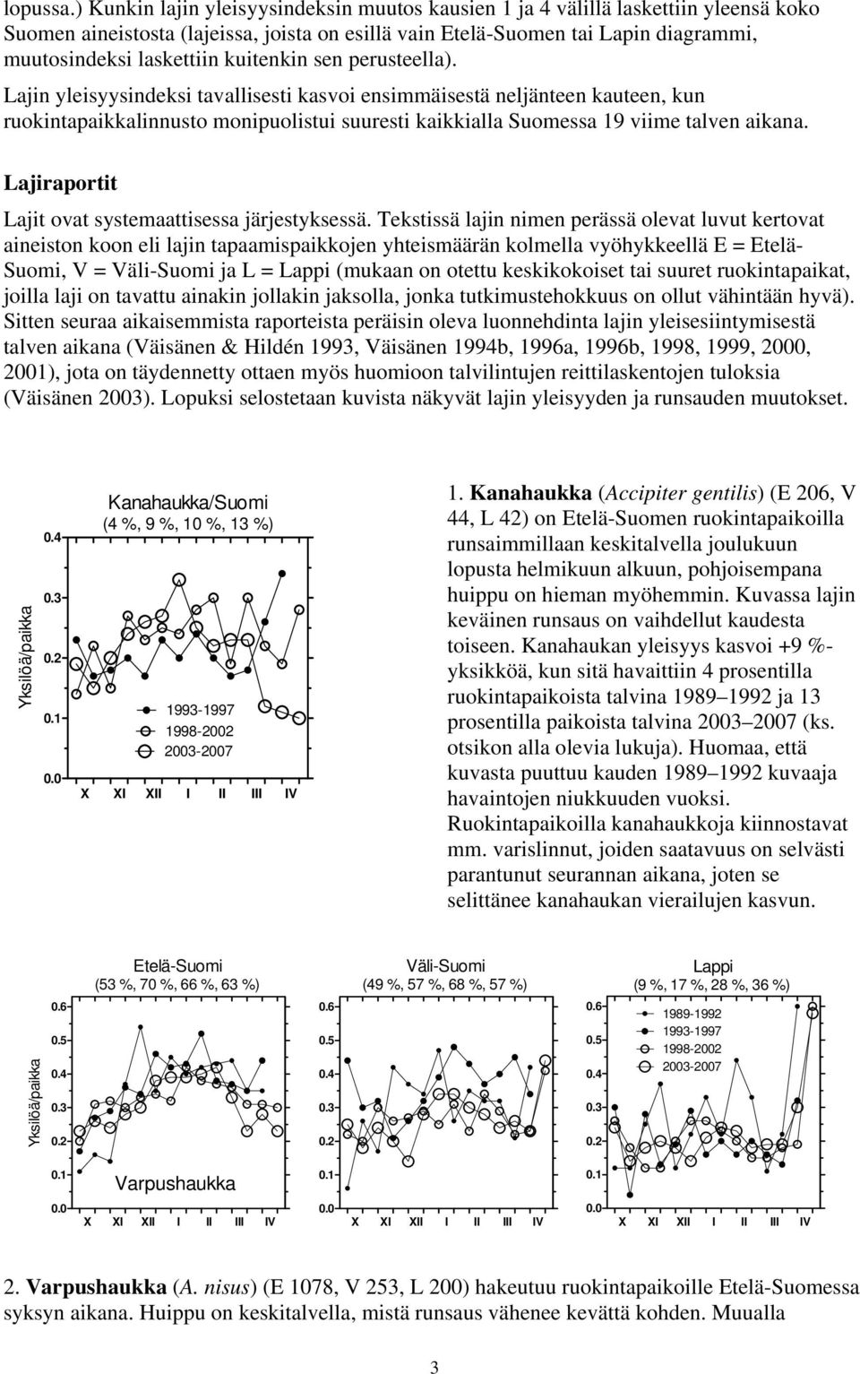 kuitenkin sen perusteella). Lajin yleisyysindeksi tavallisesti kasvoi ensimmäisestä neljänteen kauteen, kun ruokintapaikkalinnusto monipuolistui suuresti kaikkialla Suomessa 9 viime talven aikana.