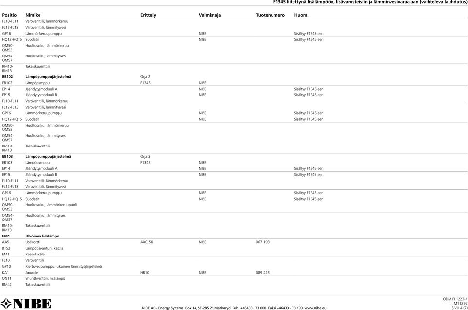 Lämpöpumppujärjestelmä Orja 3 EB103 Lämpöpumppu F1345 NIBE FL10-FL11 Varoventtiili, lämmönkeruu FL12-FL13 Varoventtiili, lämmitysvesi GP16 Lämmönkeruupumppu NIBE Sisältyy F1345:een QM50- Huoltosulku,