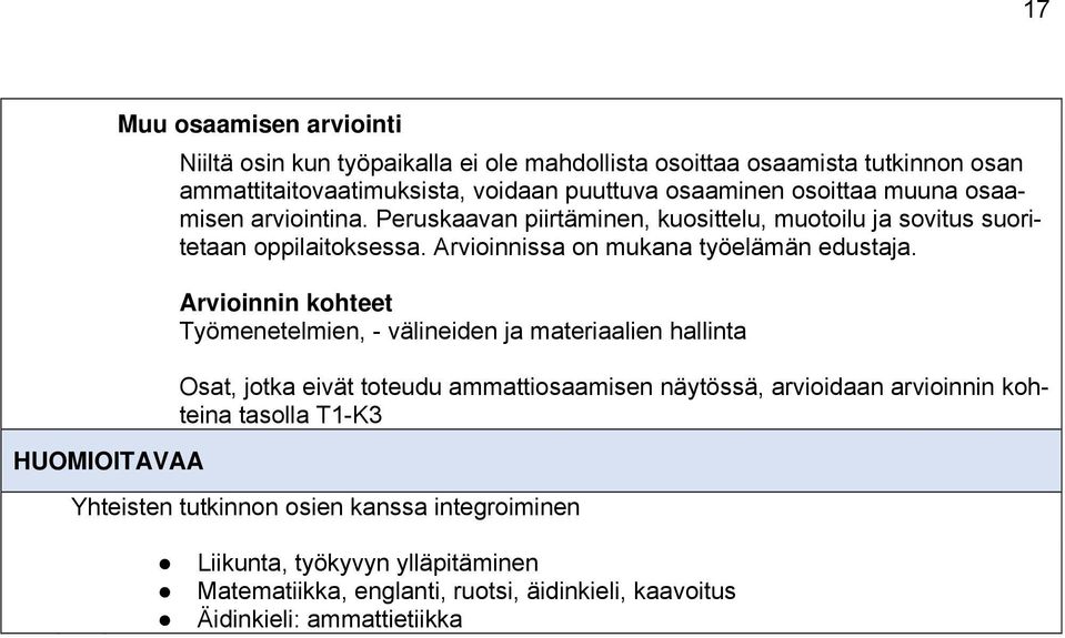 Arvioinnissa on mukana työelämän edustaja.