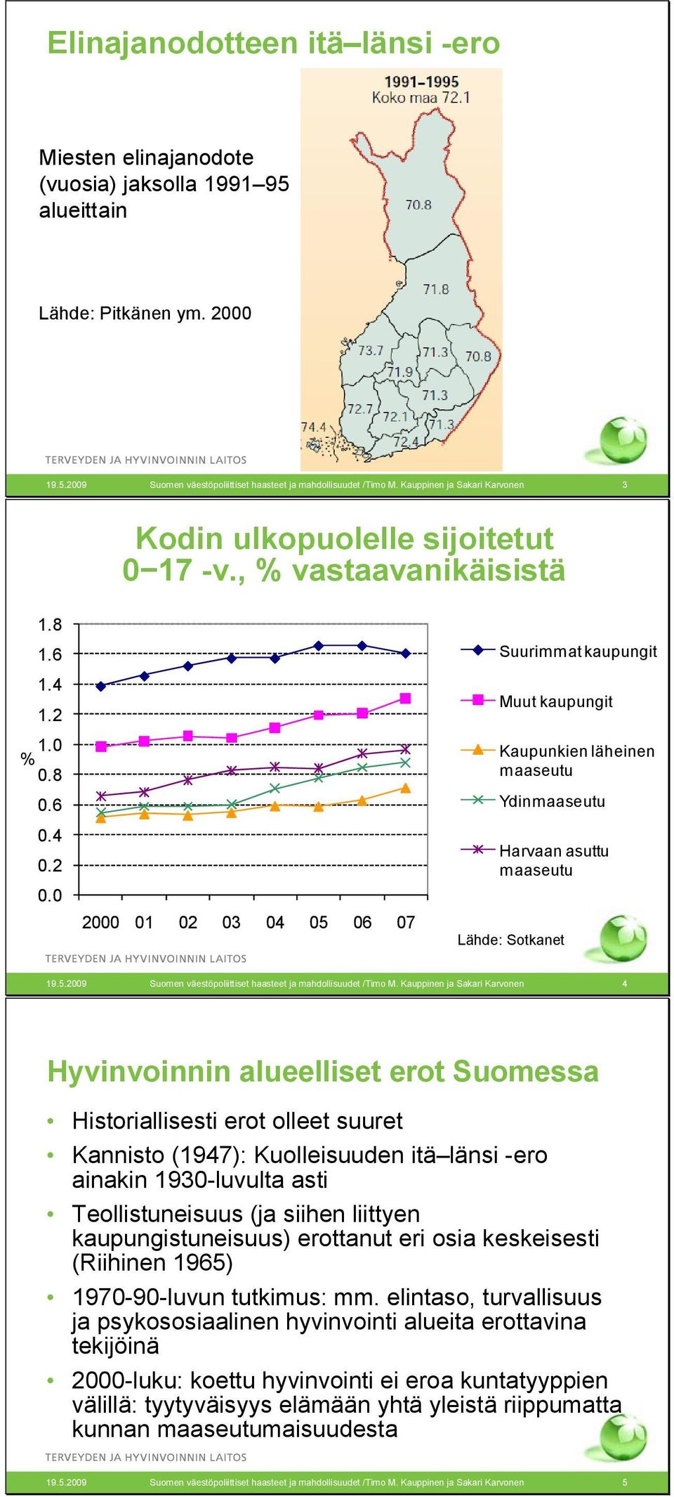 1. %.8.6.4.2. 2 1 2 3 4 5 6 7 Suurimmat kaupungit Muut kaupungit Kaupunkien läheinen maaseutu Ydinmaaseutu Harvaan asuttu maaseutu Lähde: Sotkanet 19.5.29 Suomen väestöpoliittiset haasteet ja mahdollisuudet /Timo M.