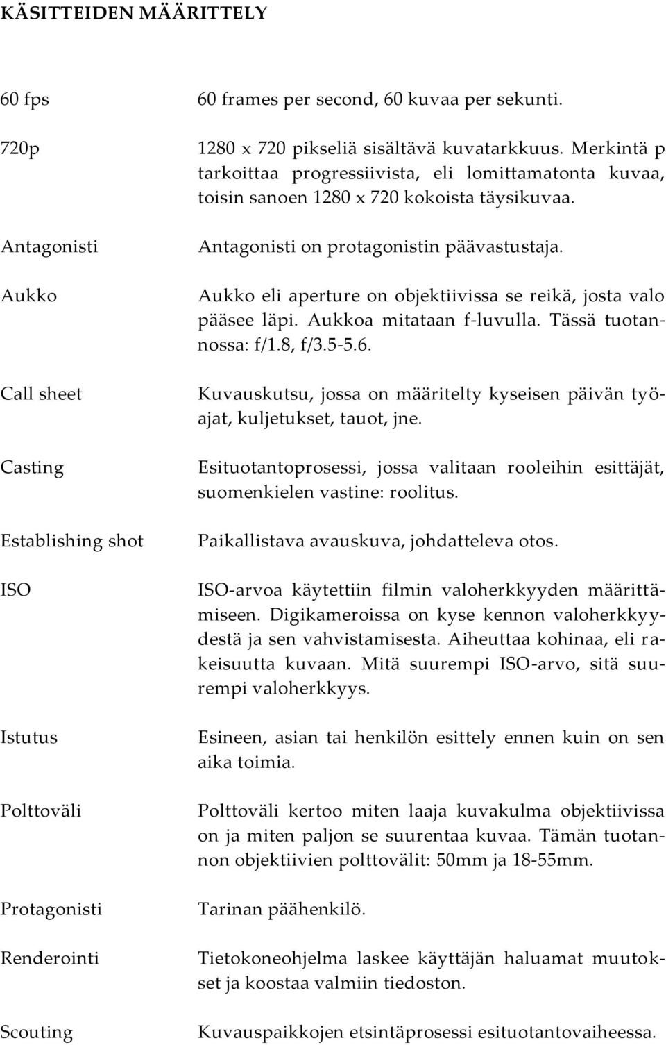 Merkintä p tarkoittaa progressiivista, eli lomittamatonta kuvaa, toisin sanoen 1280 x 720 kokoista täysikuvaa. Antagonisti on protagonistin päävastustaja.