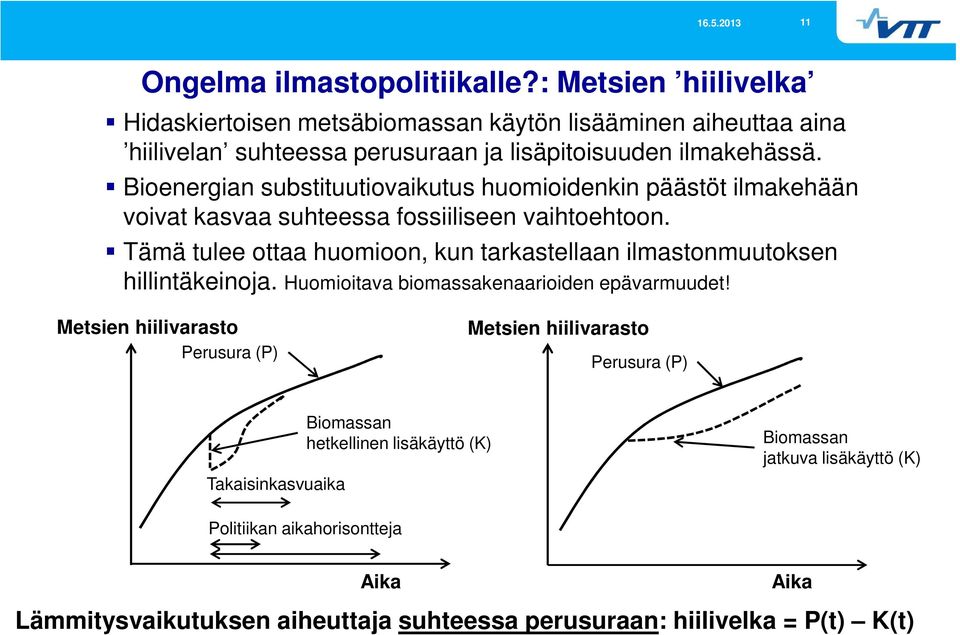 Bioenergian substituutiovaikutus huomioidenkin päästöt ilmakehään voivat kasvaa suhteessa fossiiliseen vaihtoehtoon.