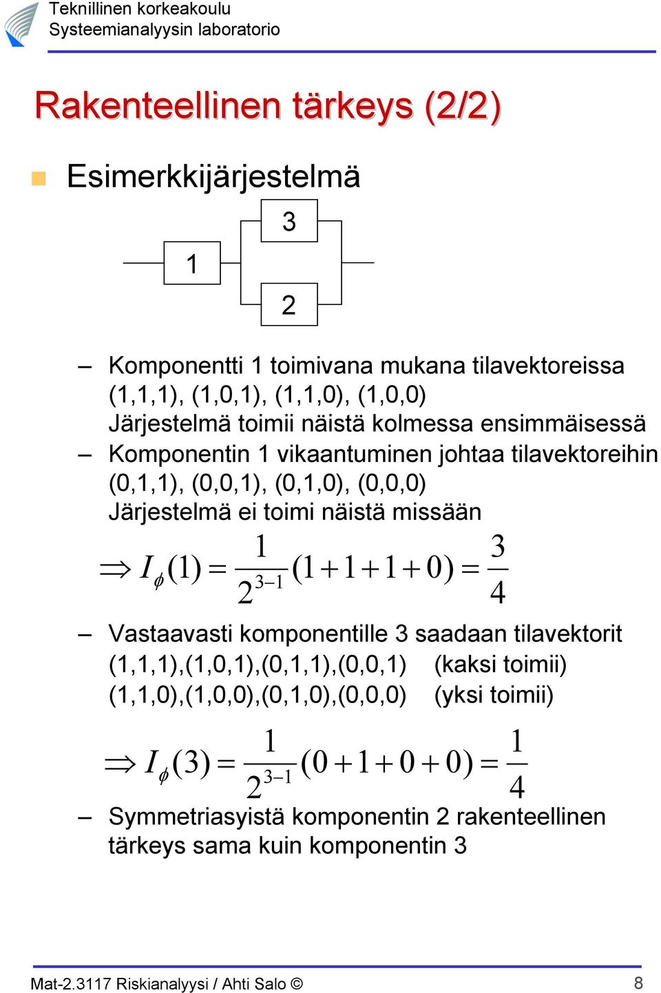 0,,0, 0,0,0 Järslmä om äsä mssää I φ 0 Vasaavas komoll saadaa lavkor,,,,0,,0,,,0,0, kaks