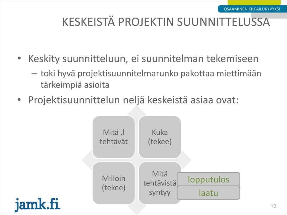 tärkeimpiä asioita Projektisuunnittelun neljä keskeistä asiaa ovat: Mitä.