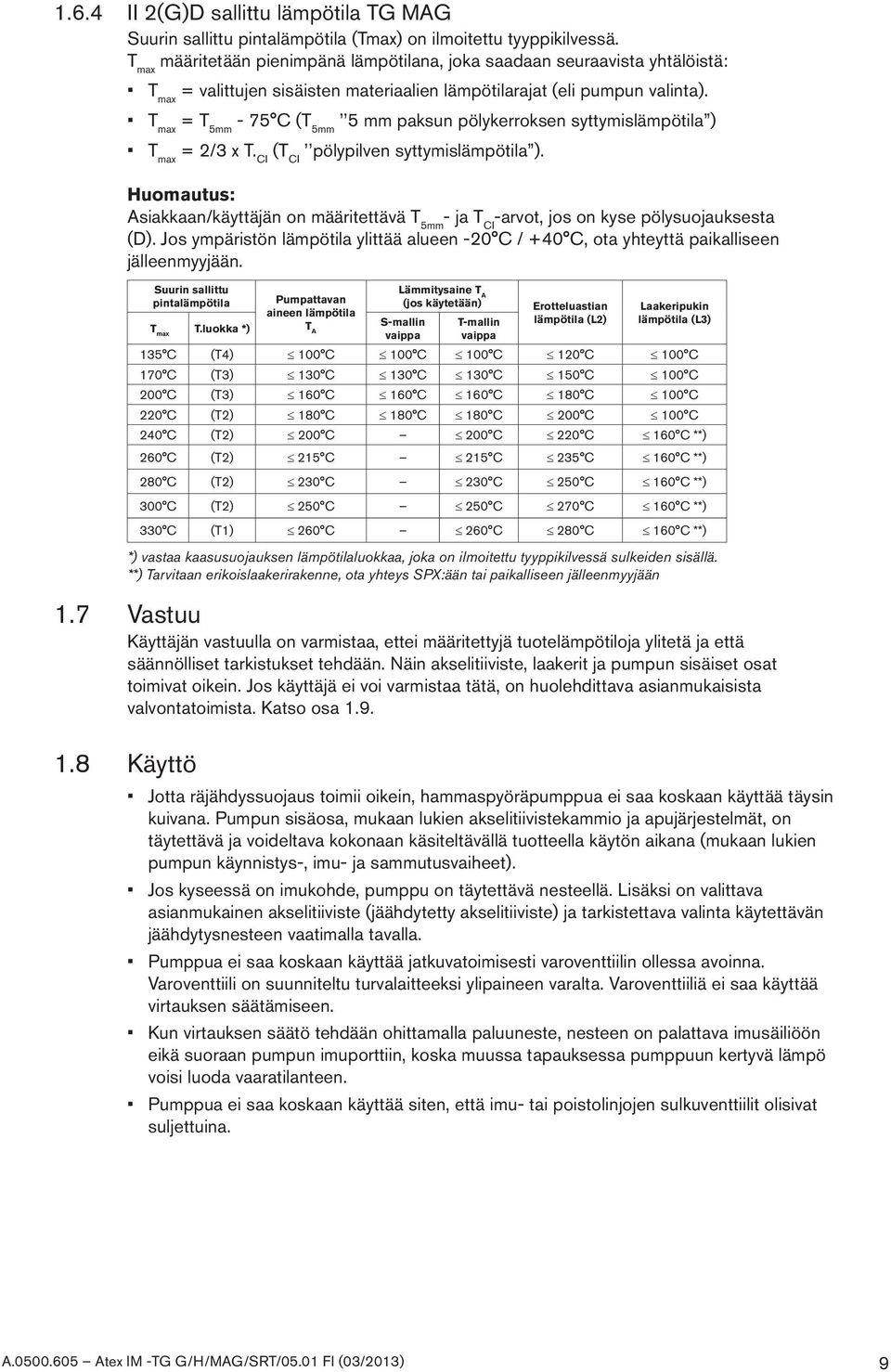 T max = T 5mm - 75 C (T 5mm 5 mm paksun pölykerroksen syttymislämpötila ) T max = 2/3 x T. CI (T CI pölypilven syttymislämpötila ).
