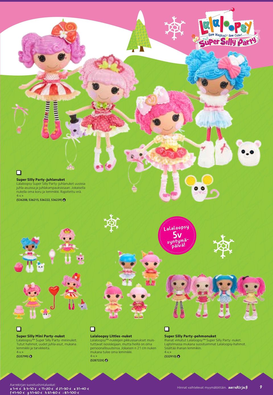 4-v.+ (535799) b Lalaloopsy Littles -nuket Lalaloopsy -nukkejen pikkusisarukset muistuttavat isosiskojaan, mutta heillä on oma persoonallisuutensa. Jokaisen n 21 cm nuken mukana tulee oma lemmikki.