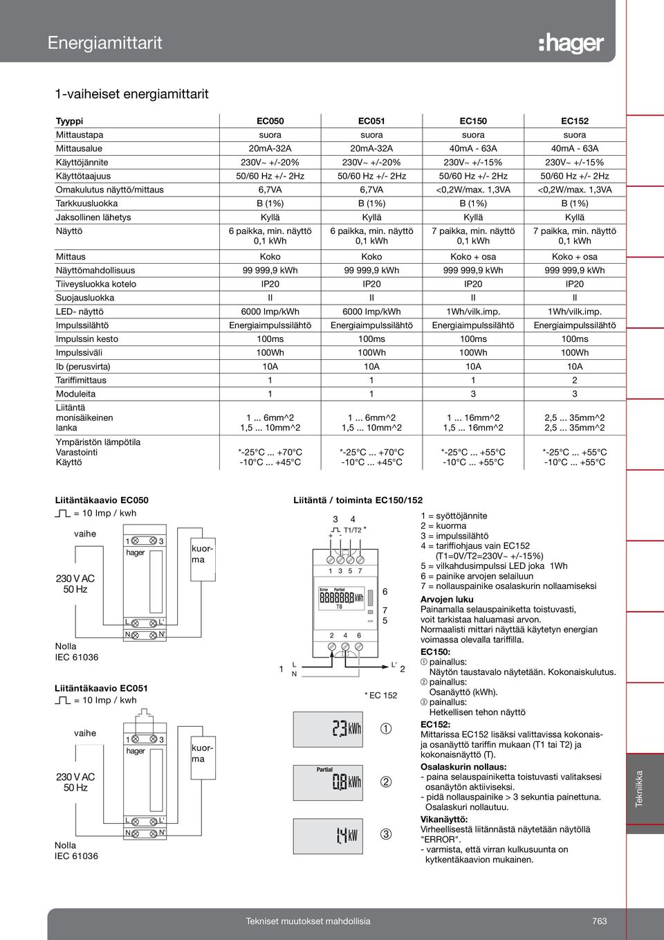 ,3VA arkkuusluokka B (%) B (%) B (%) B (%) Jaksollinen lähetys Kyllä Kyllä Kyllä Kyllä äyttö 6 paikka, min. näyttö 0, kwh 6 paikka, min. näyttö 0, kwh 7 paikka, min.