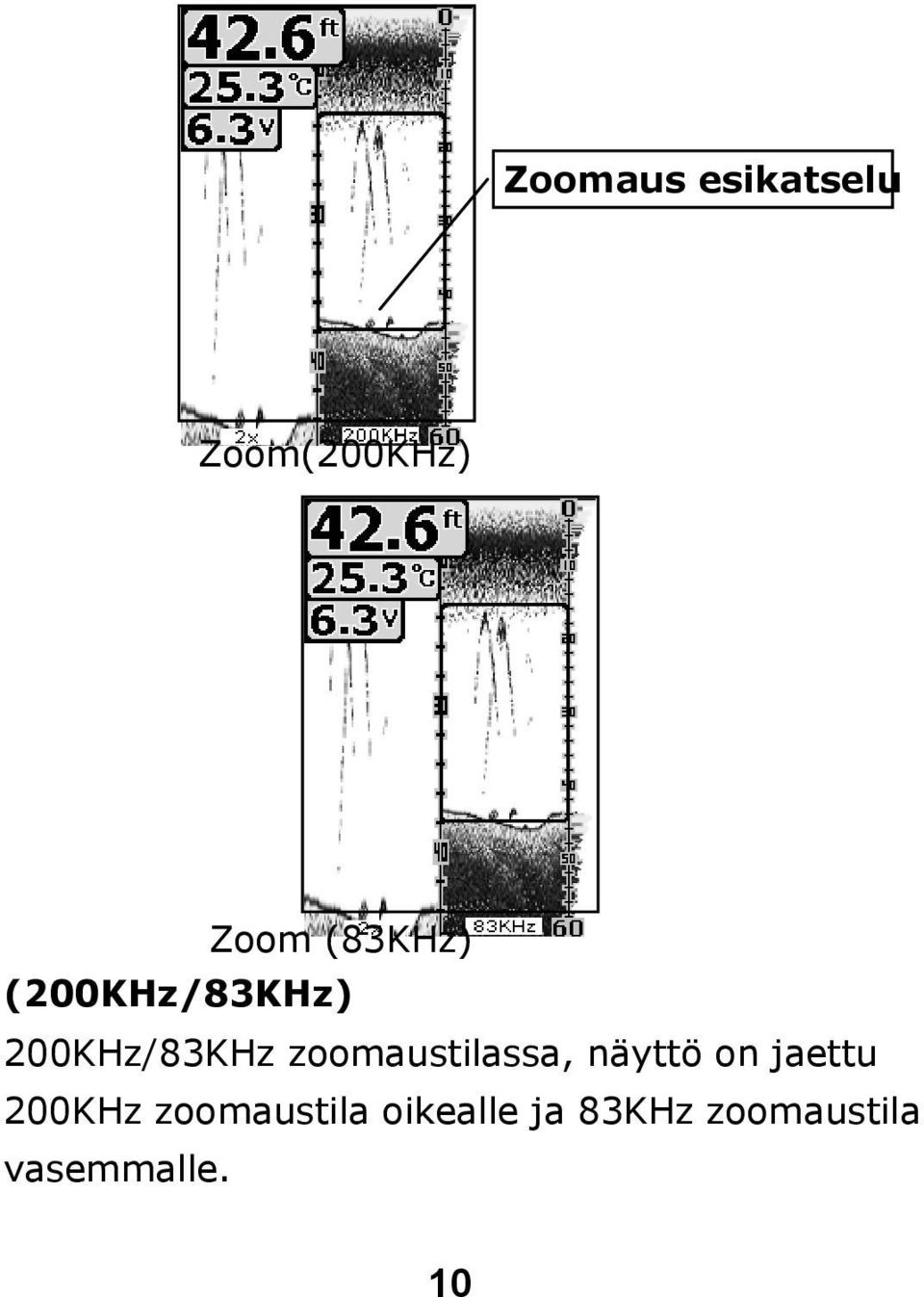 zoomaustilassa, näyttö on jaettu 200KHz