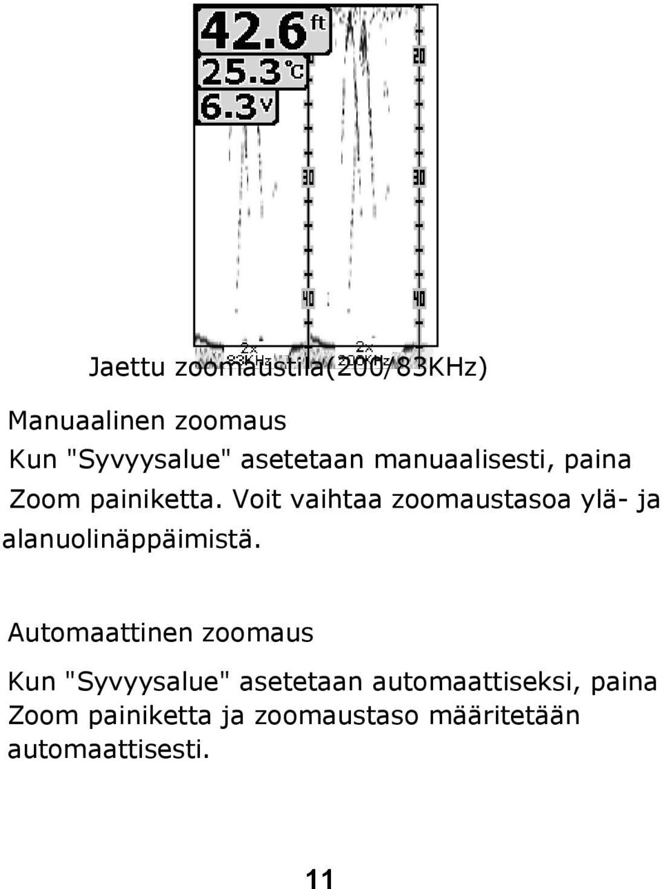 Voit vaihtaa zoomaustasoa ylä- ja alanuolinäppäimistä.