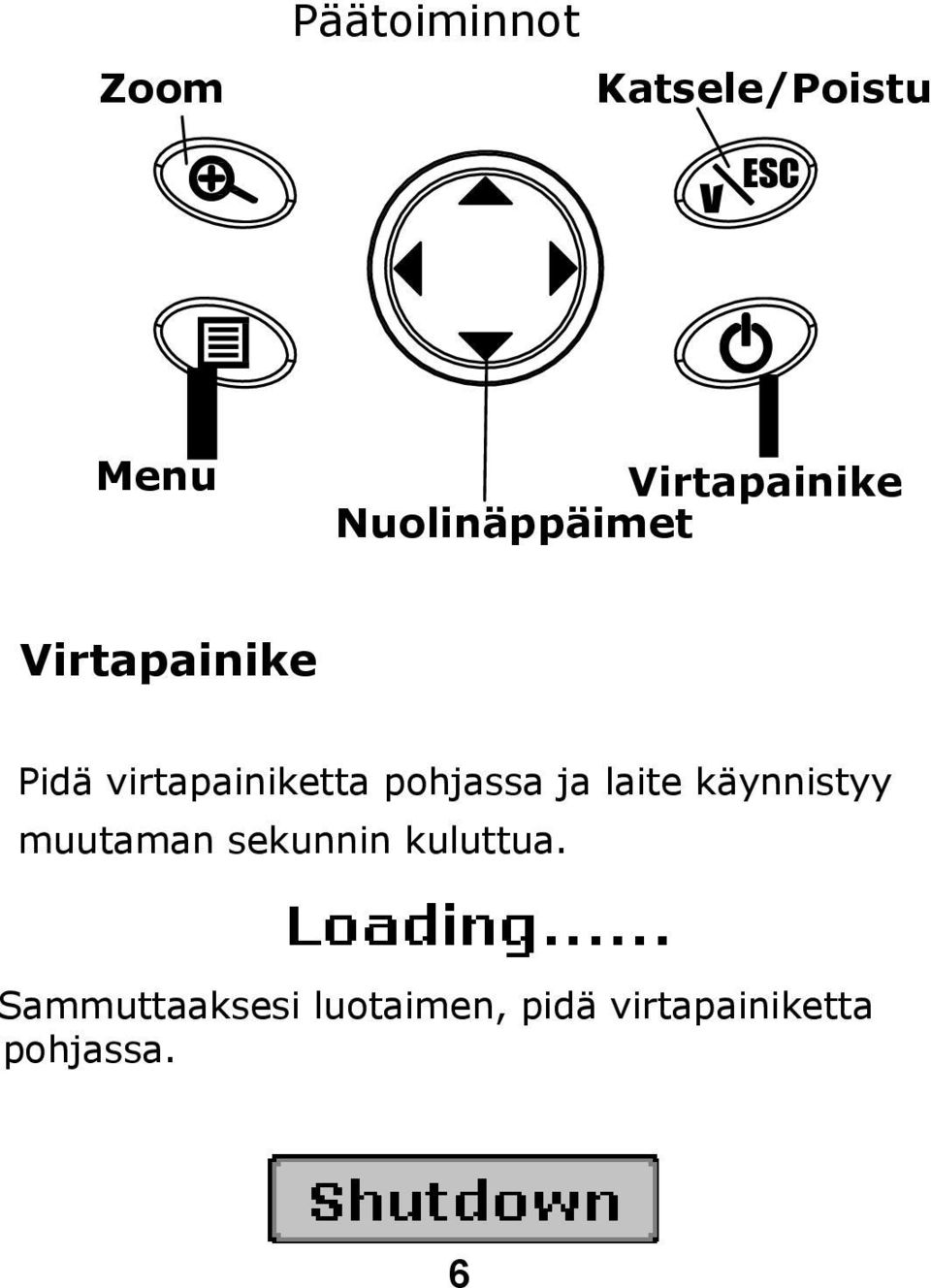 pohjassa ja laite käynnistyy muutaman sekunnin