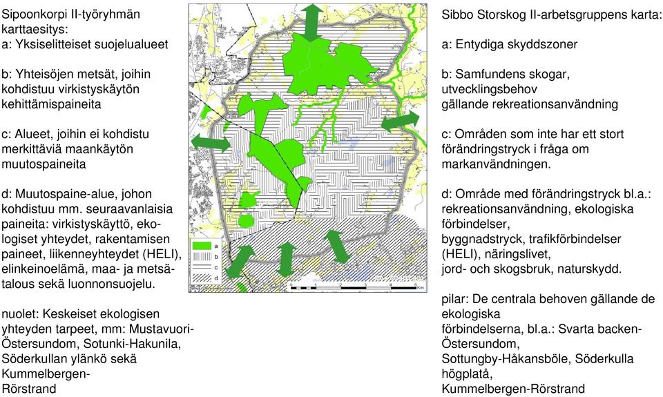 seuraavanlaisia paineita: virkistyskäyttö, ekologiset yhteydet, rakentamisen paineet, liikenneyhteydet (HELI), elinkeinoelämä, maa- ja metsätalous sekä luonnonsuojelu.