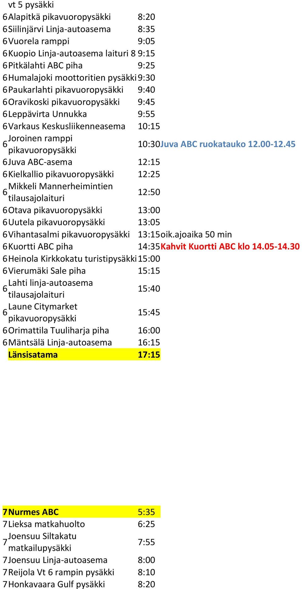 5 Juva ABC-asema :5 Kielkallio :5 Mikkeli Mannerheimintien :50 Otava 3:00 Uutela 3:05 Vihantasalmi 3:5 oik.ajoaika 50 min Kuortti ABC piha :35 Kahvit Kuortti ABC klo.05-.