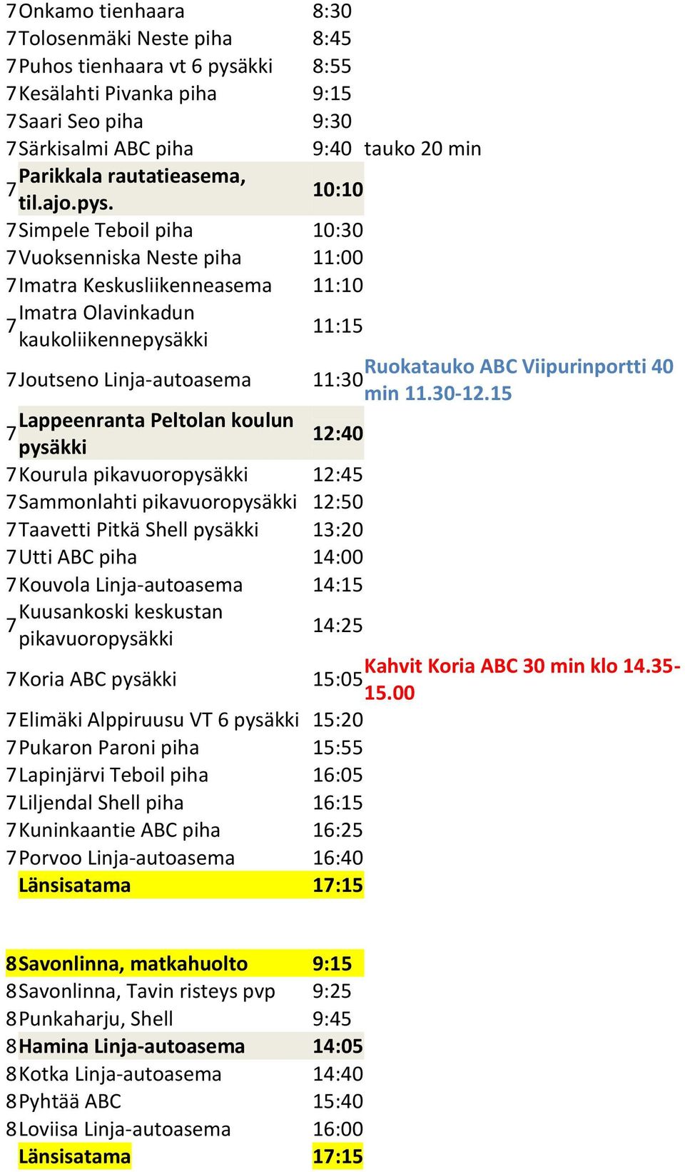 30-.5 Lappeenranta Peltolan koulun pysäkki :0 Kourula :5 Sammonlahti :50 Taavetti Pitkä Shell pysäkki 3:0 Utti ABC piha :00 Kouvola Linja-autoasema :5 Kuusankoski keskustan :5 Kahvit Koria ABC 30 min