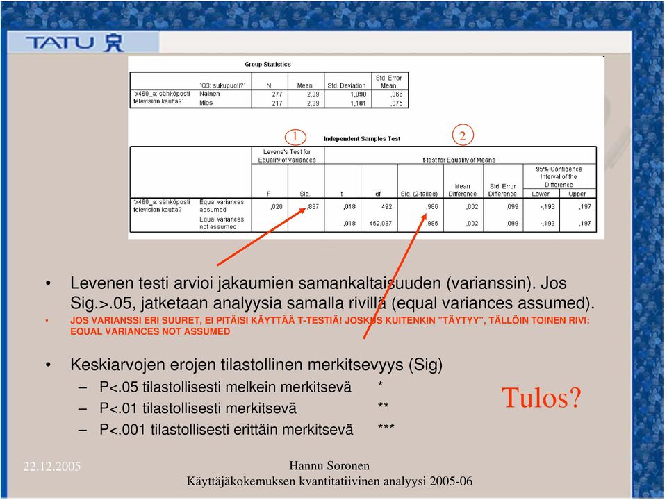 JOS VARIANSSI ERI SUURET, EI PITÄISI KÄYTTÄÄ T-TESTIÄ!