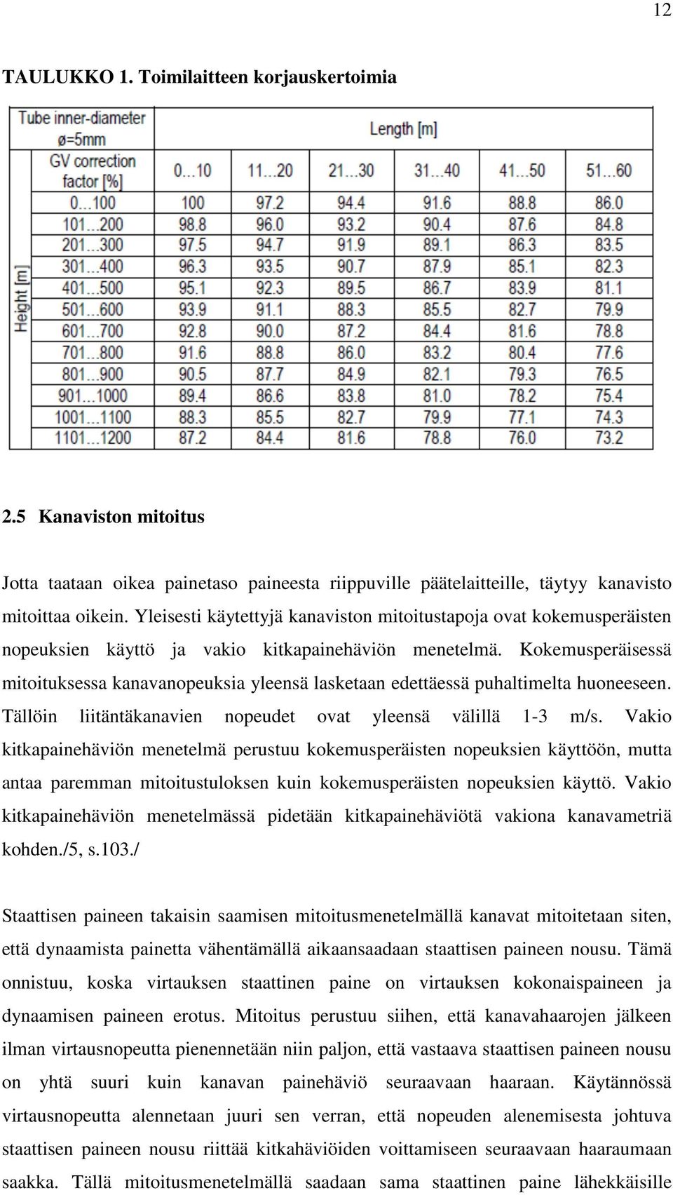 Kokemusperäisessä mitoituksessa kanavanopeuksia yleensä lasketaan edettäessä puhaltimelta huoneeseen. Tällöin liitäntäkanavien nopeudet ovat yleensä välillä 1-3 m/s.