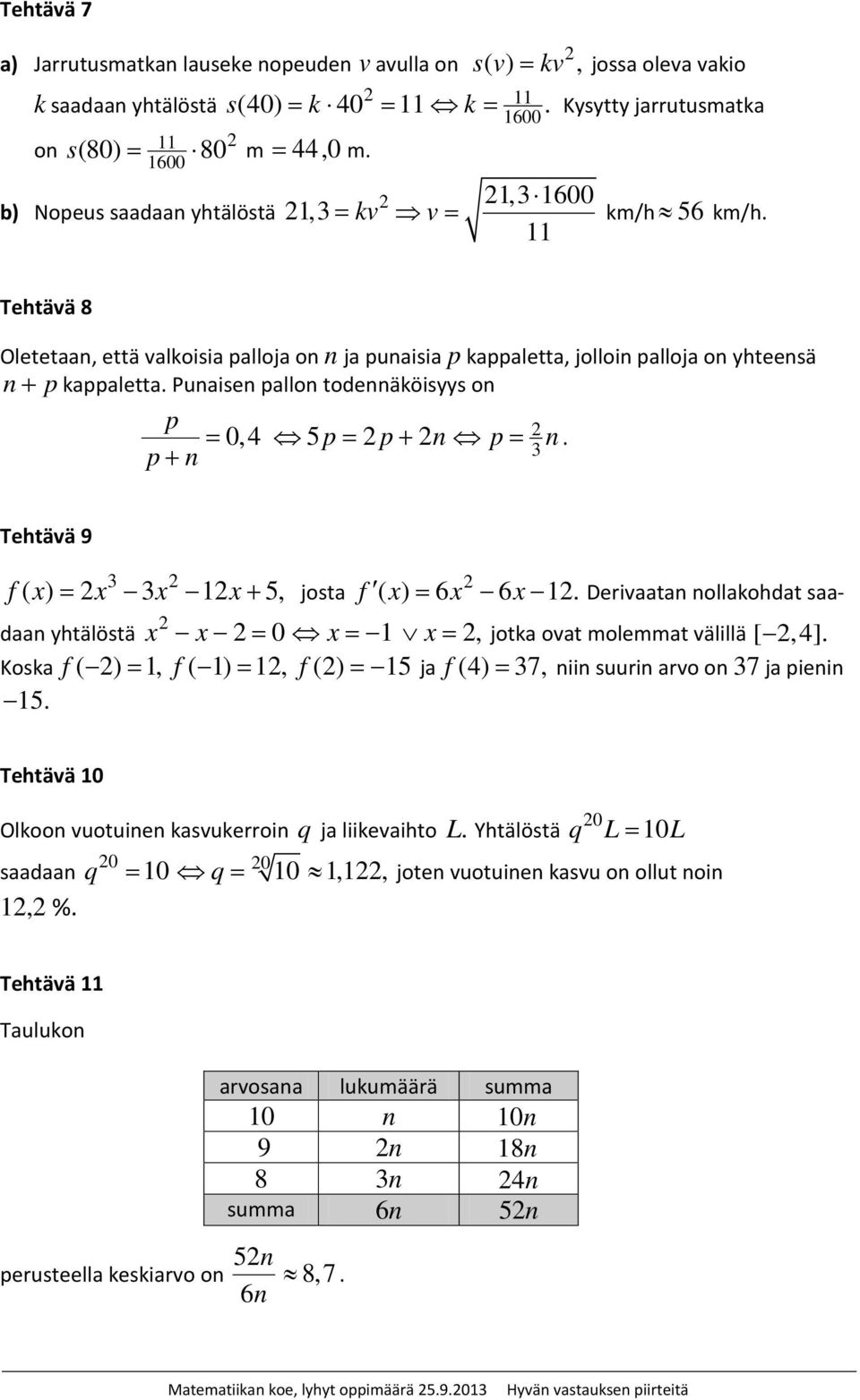 Punaisen pallon todennäköisyys on p = 0,4 p= p+ n p= n. p+ n 3 Tehtävä 9 3 f( x) = x 3x 1x +, josta f ( x) = 6x 6x 1.