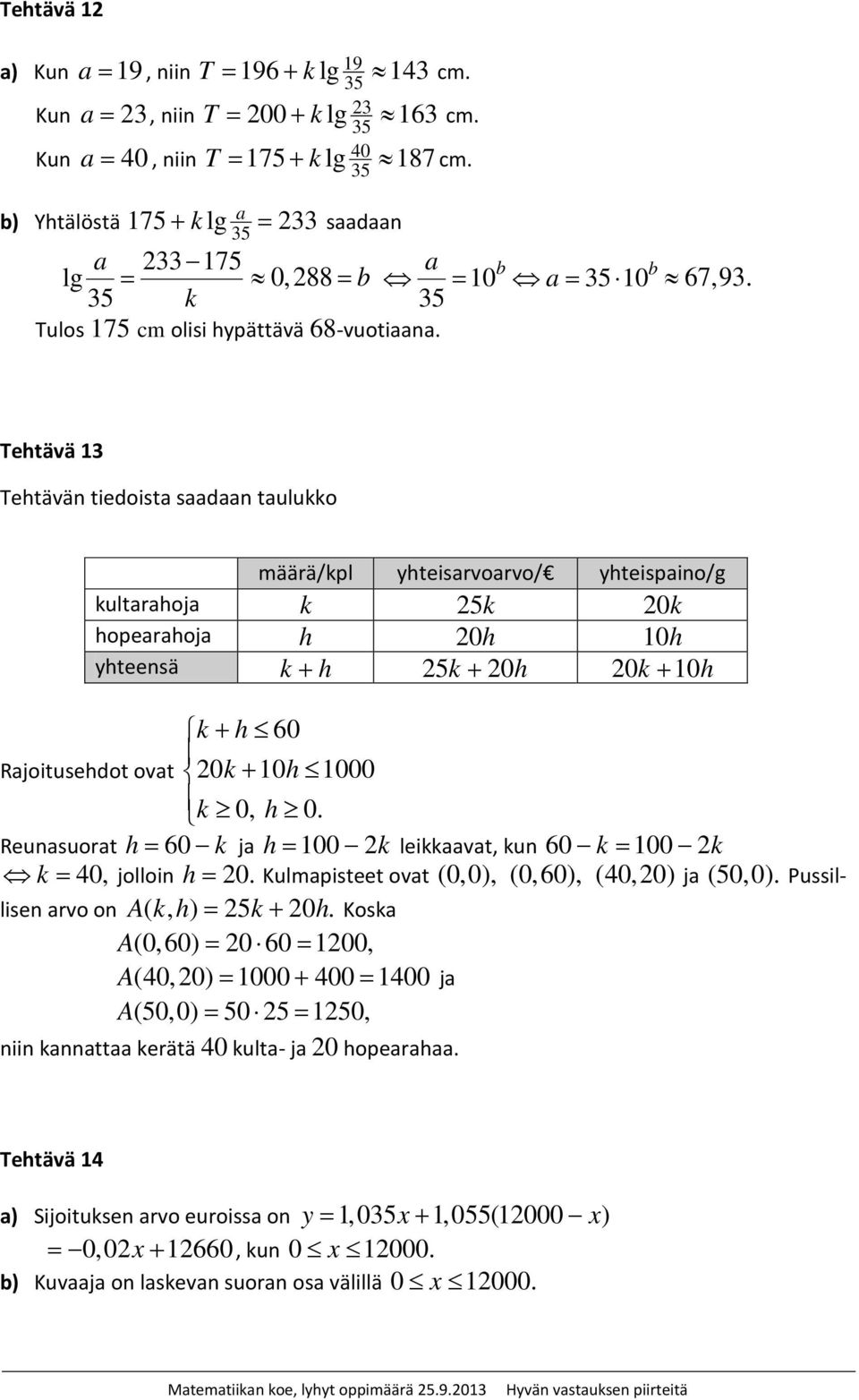 Tehtävä 13 Tehtävän tiedoista saadaan taulukko määrä/kpl yhteisarvoarvo/ yhteispaino/g kultarahoja k k 0k hopearahoja h 0h 10h yhteensä k + h k + 0h 0k + 10h k + h 60 Rajoitusehdot ovat 0k + 10h 1000