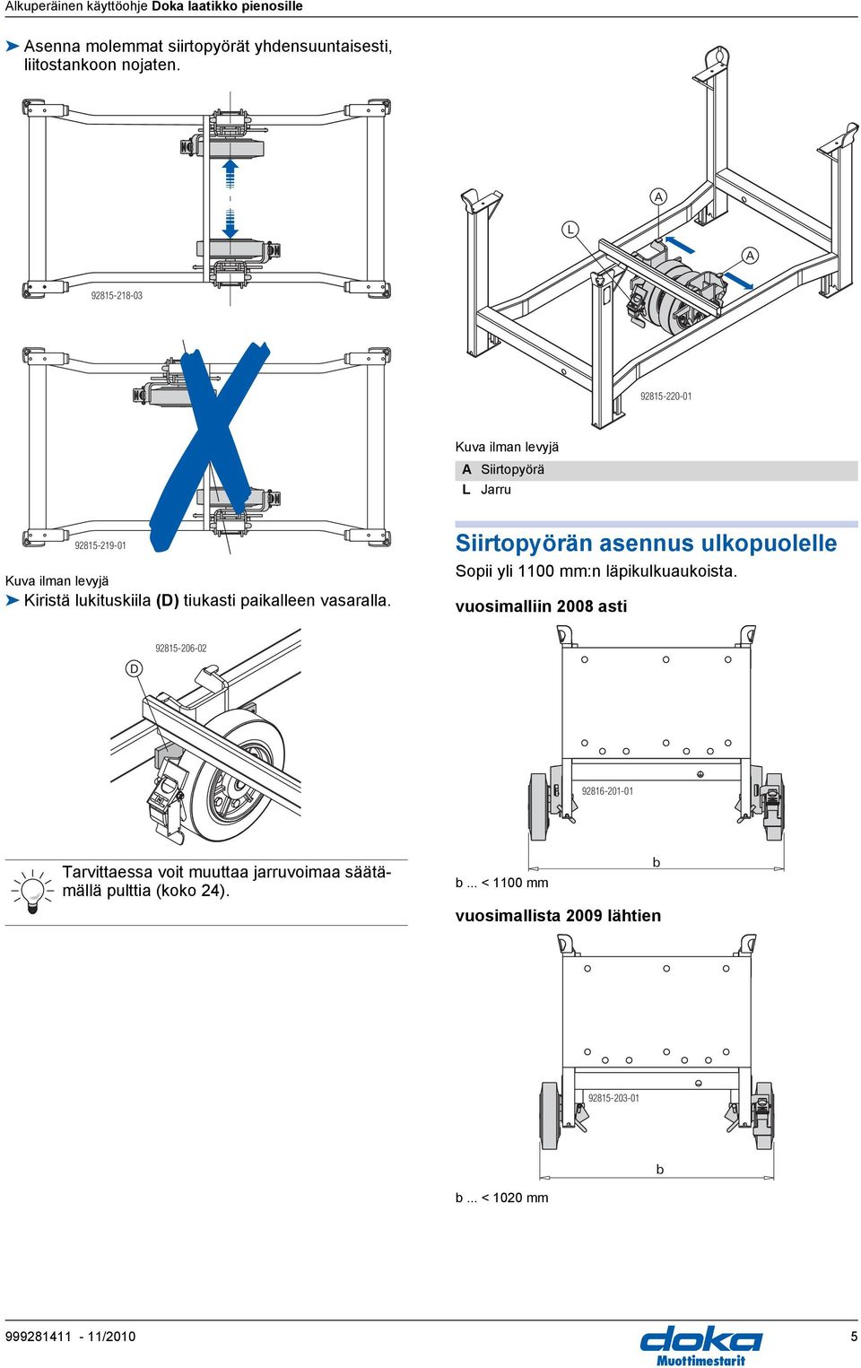 vsrll. Siirtopyörän sennus ulkopuolelle Sopii yli 1100 mm:n läpikulkuukoist.