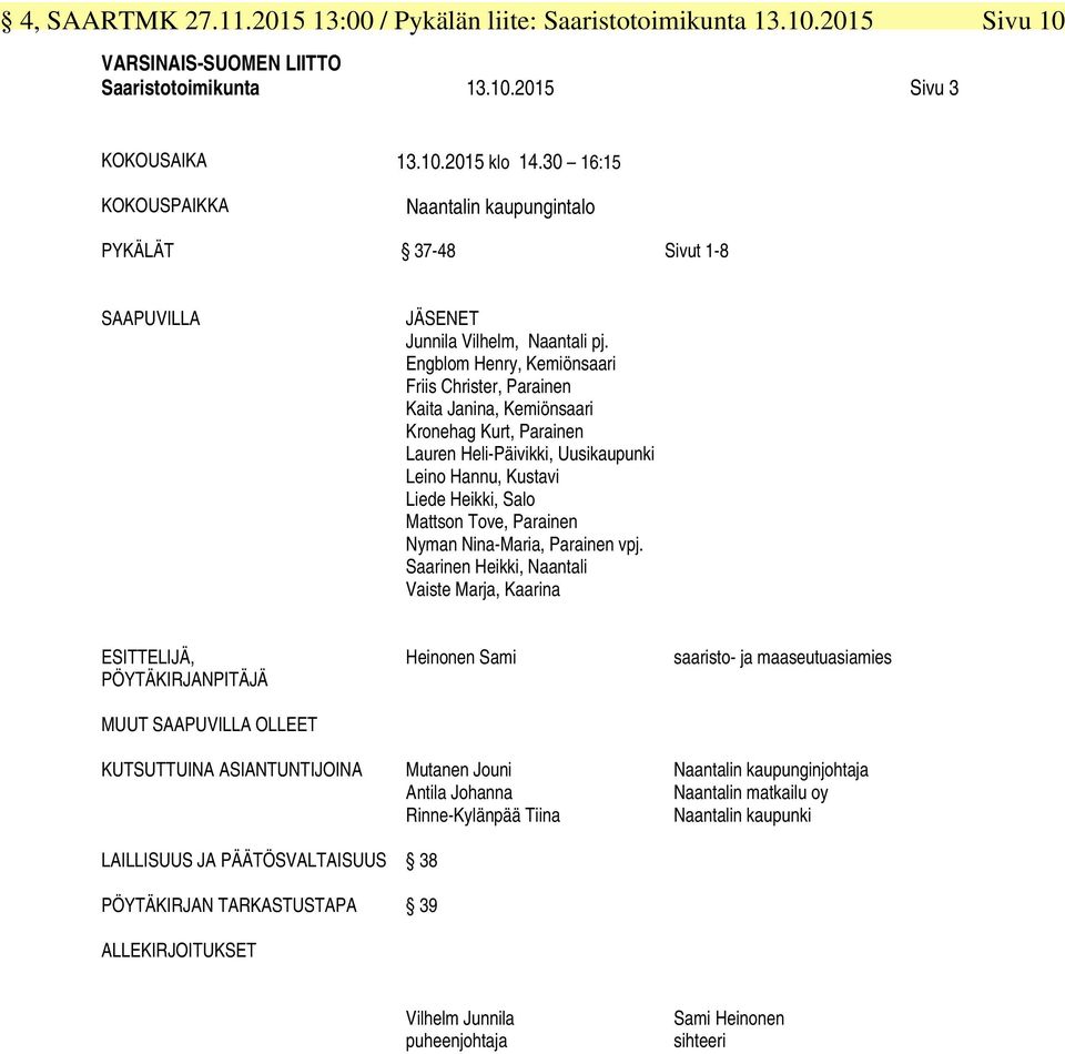 Engblom Henry, Kemiönsaari Friis Christer, Parainen Kaita Janina, Kemiönsaari Kronehag Kurt, Parainen Lauren Heli-Päivikki, Uusikaupunki Leino Hannu, Kustavi Liede Heikki, Salo Mattson Tove, Parainen