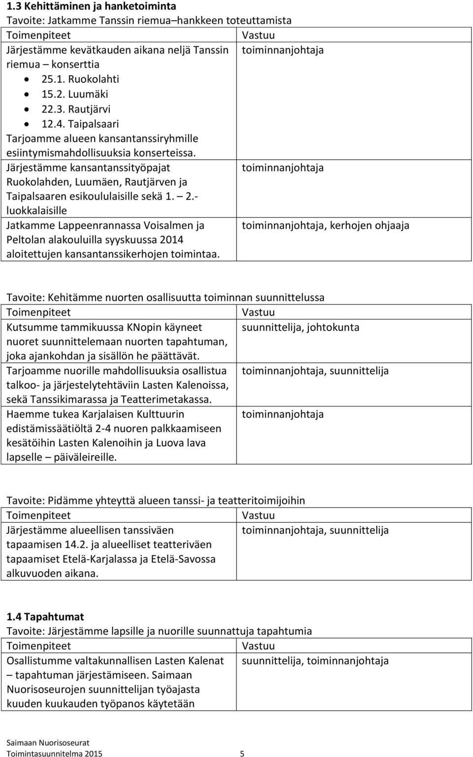 2.- luokkalaisille Jatkamme Lappeenrannassa Voisalmen ja, kerhojen ohjaaja Peltolan alakouluilla syyskuussa 2014 aloitettujen kansantanssikerhojen toimintaa.