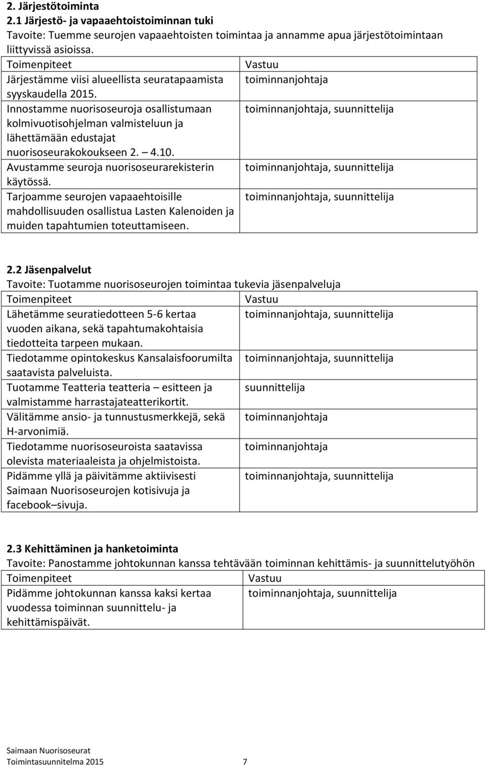 Innostamme nuorisoseuroja osallistumaan, suunnittelija kolmivuotisohjelman valmisteluun ja lähettämään edustajat nuorisoseurakokoukseen 2. 4.10.